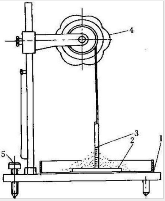 LGD-104D無粘性土休止角測試儀